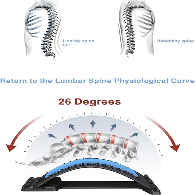 Rückenmuskel-Entspannungs- und – Back Stretcher Lumbar Bewertung und Preis