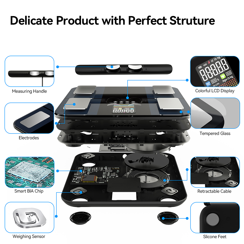Intelligente Digitale Körperan – Digital Body Weight Scale Bewertung und Preis