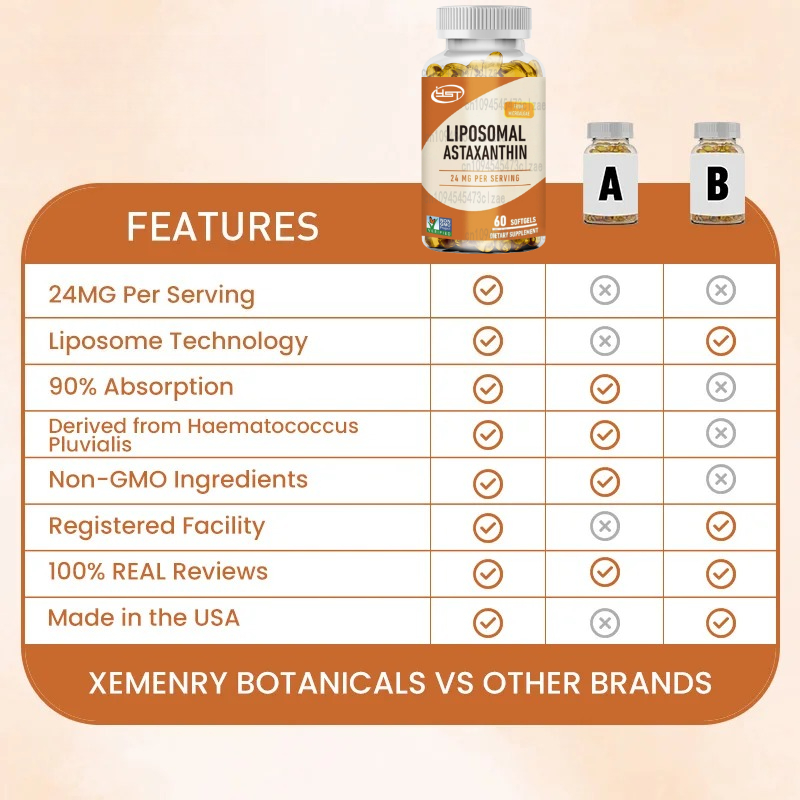 Liposomales Astaxanthin – Unte – Health Wellness Usa Bewertung und Preis