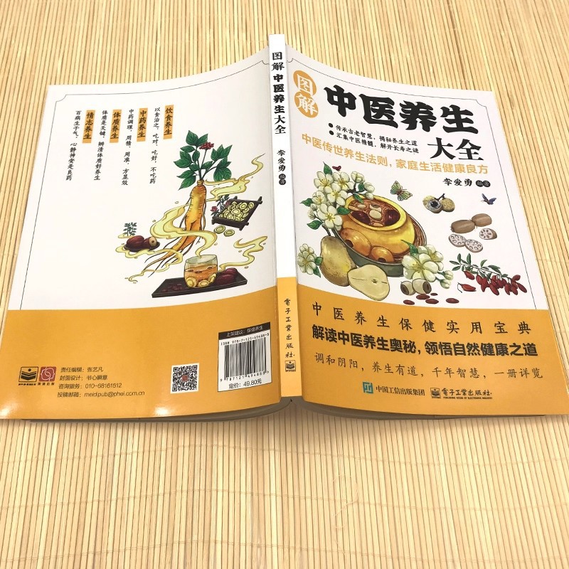 Illustrierte Enzyklopädie zur  – Health & Wellness Japan 2026 Bewertung und Preis