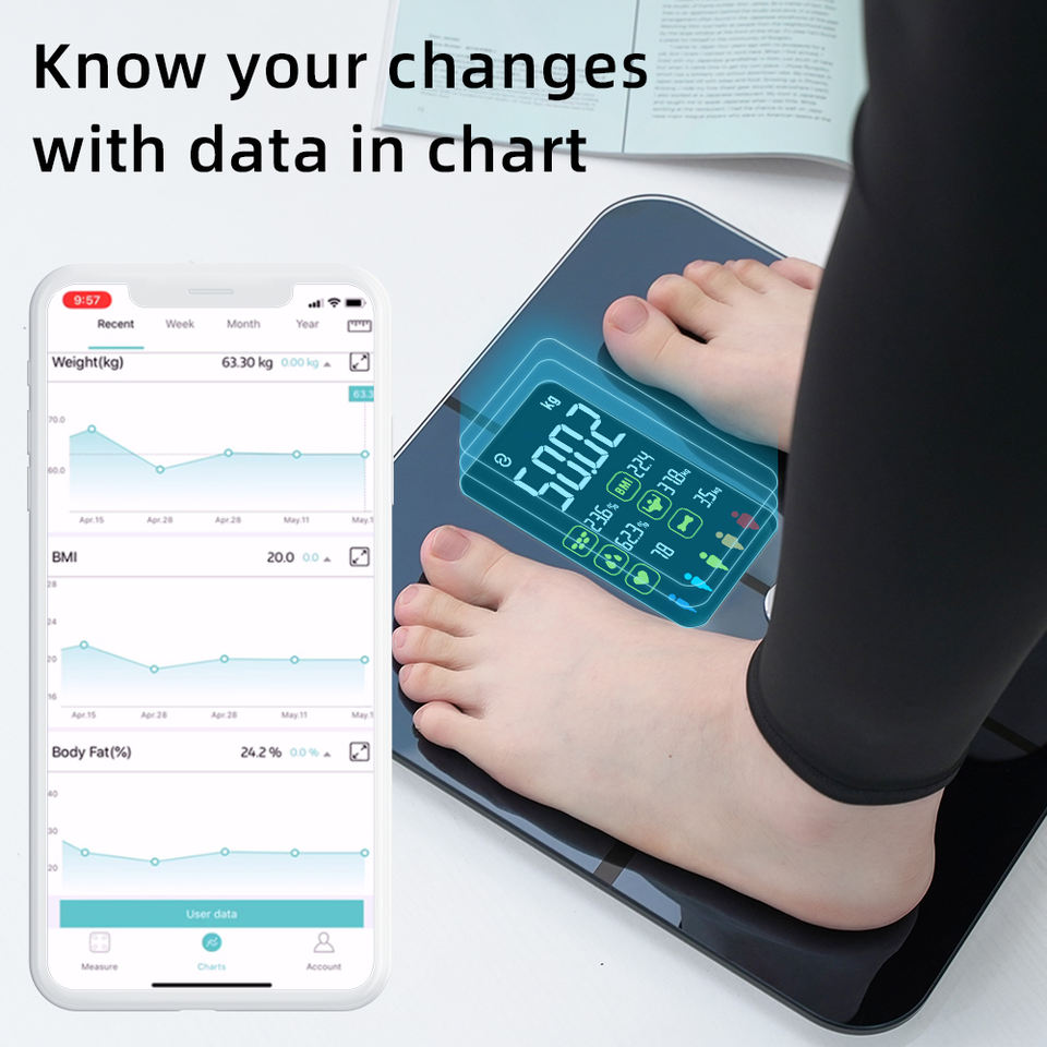 Digitale Bluetooth-Badezimmerw – Digital Body Weight Scale Bewertung und Preis